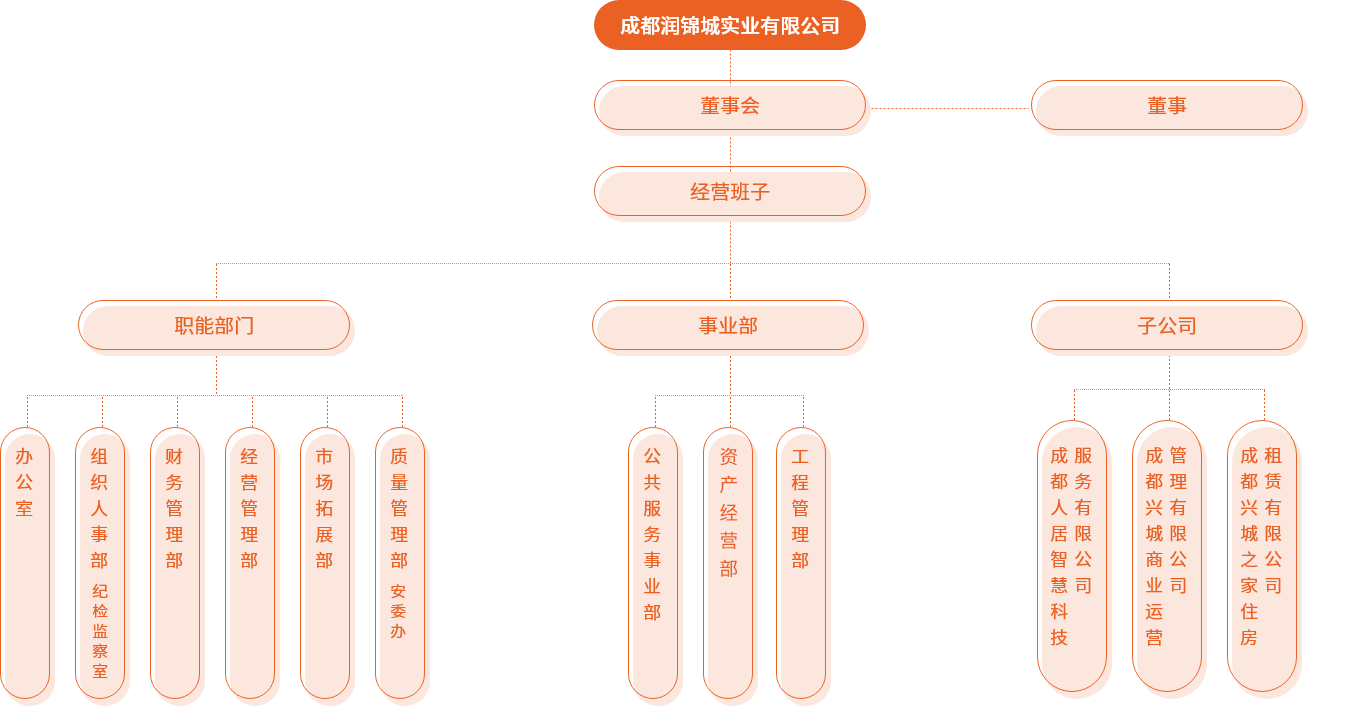 必赢亚洲·bwin(中国区)官方网站